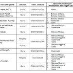 sekolah dalam hospital sdh