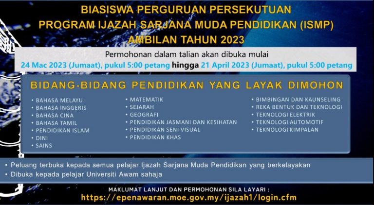 Biasiswa Perguruan Persekutuan Program Ijazah Sarjana Muda Pendidikan