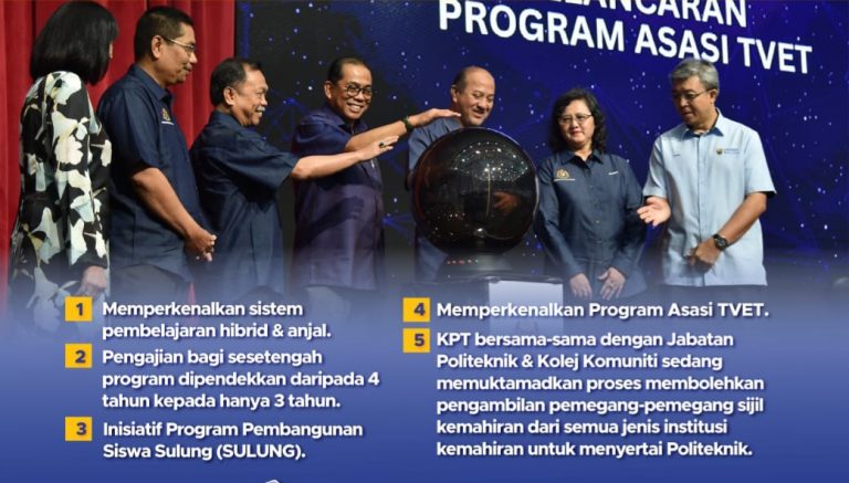 Apa Itu Program Asasi TVET?