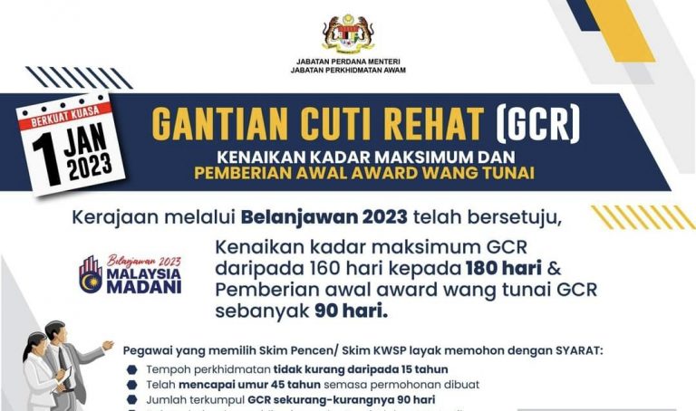 Pemberian Awal Award Gantian Cuti Rehat (GCR)