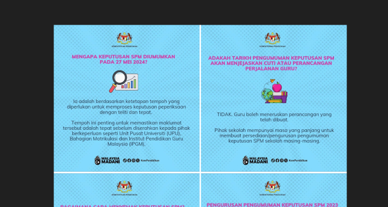 Pengumuman Keputusan SPM Kekal 27 Mei