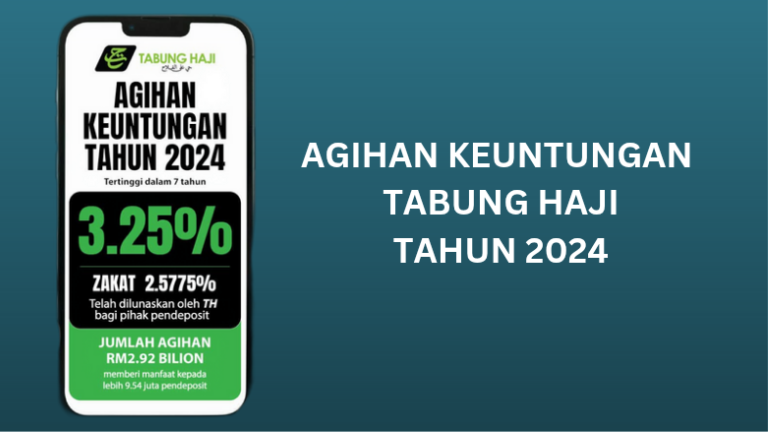 Agihan Keuntungan Tabung Haji 2024: 3.25%