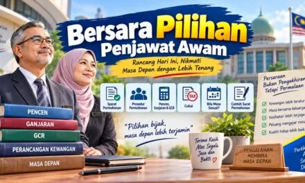 Bersara Pilihan Penjawat Awam: Panduan Guru Bersara Awal