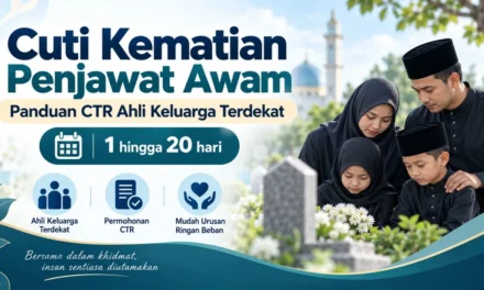Cuti Kematian Penjawat Awam: CTR Kelompok 1–20 Hari