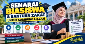 Biasiswa sambung ijazah dan bantuan zakat IPT: senarai penajaan, syarat dan cara mohon