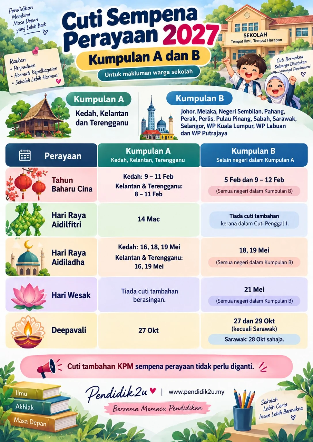 Infografik cuti perayaan 2027 KPM: jadual cuti tambahan Kumpulan A dan B