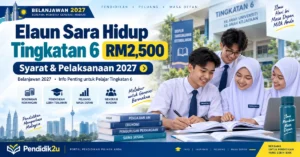 Elaun sara hidup Tingkatan 6 RM2,500 dalam Belanjawan 2027
