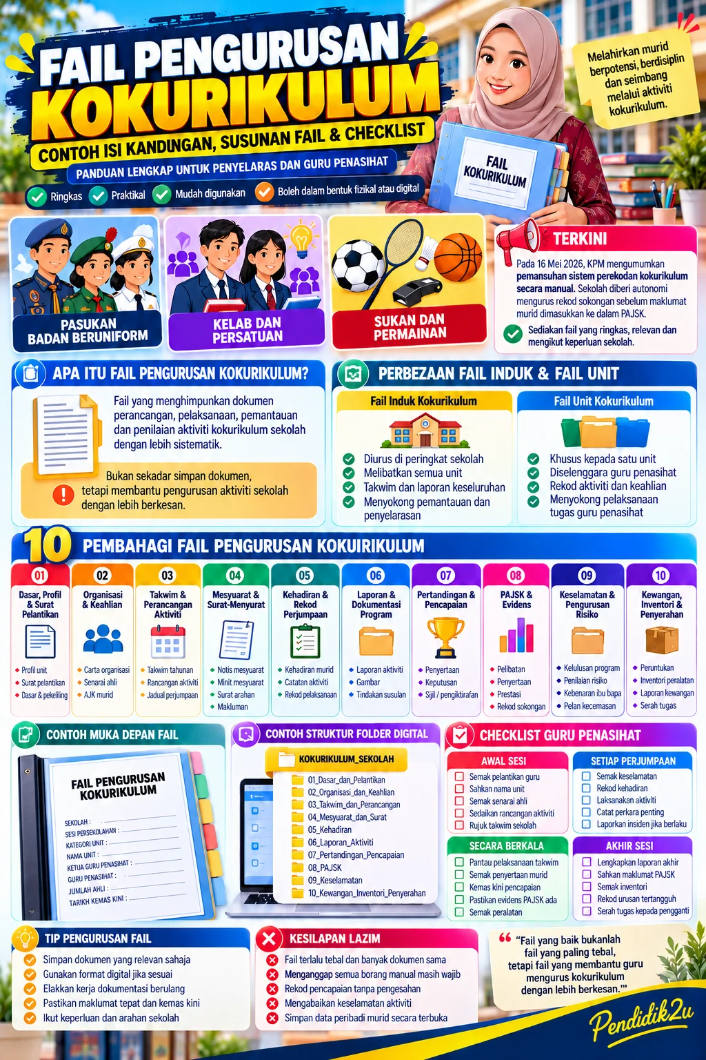 Infografik fail pengurusan kokurikulum: 10 pembahagi, PAJSK dan checklist guru penasihat