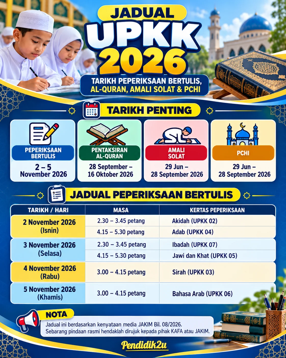 Infografik jadual UPKK 2026: tarikh, masa dan kod enam kertas peperiksaan bertulis