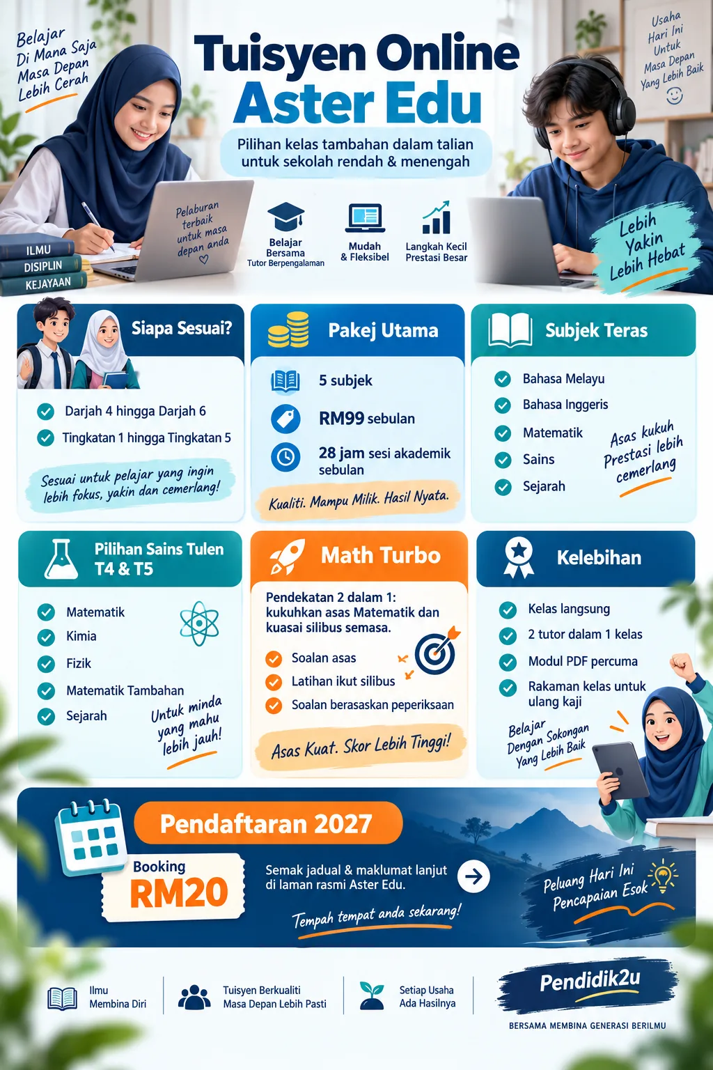Infografik Tuisyen Online Aster Edu: tahap murid, pakej lima subjek RM99 dan Math Turbo
