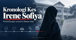 Kronologi Kes Irene Sofiya: ilustrasi siluet bertudung dan latar sekolah