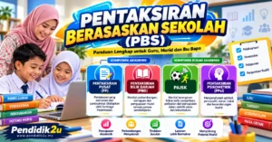 Pentaksiran Berasaskan Sekolah (PBS): empat komponen PP, PBD, PAJSK dan PPsi