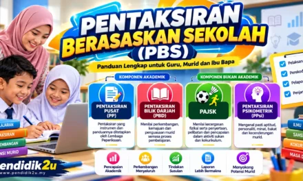Pentaksiran Berasaskan Sekolah (PBS): 4 Komponen, Pelaksanaan dan Pelaporan