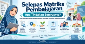 Selepas Matriks Pembelajaran: tindakan dan intervensi mengikut keperluan murid