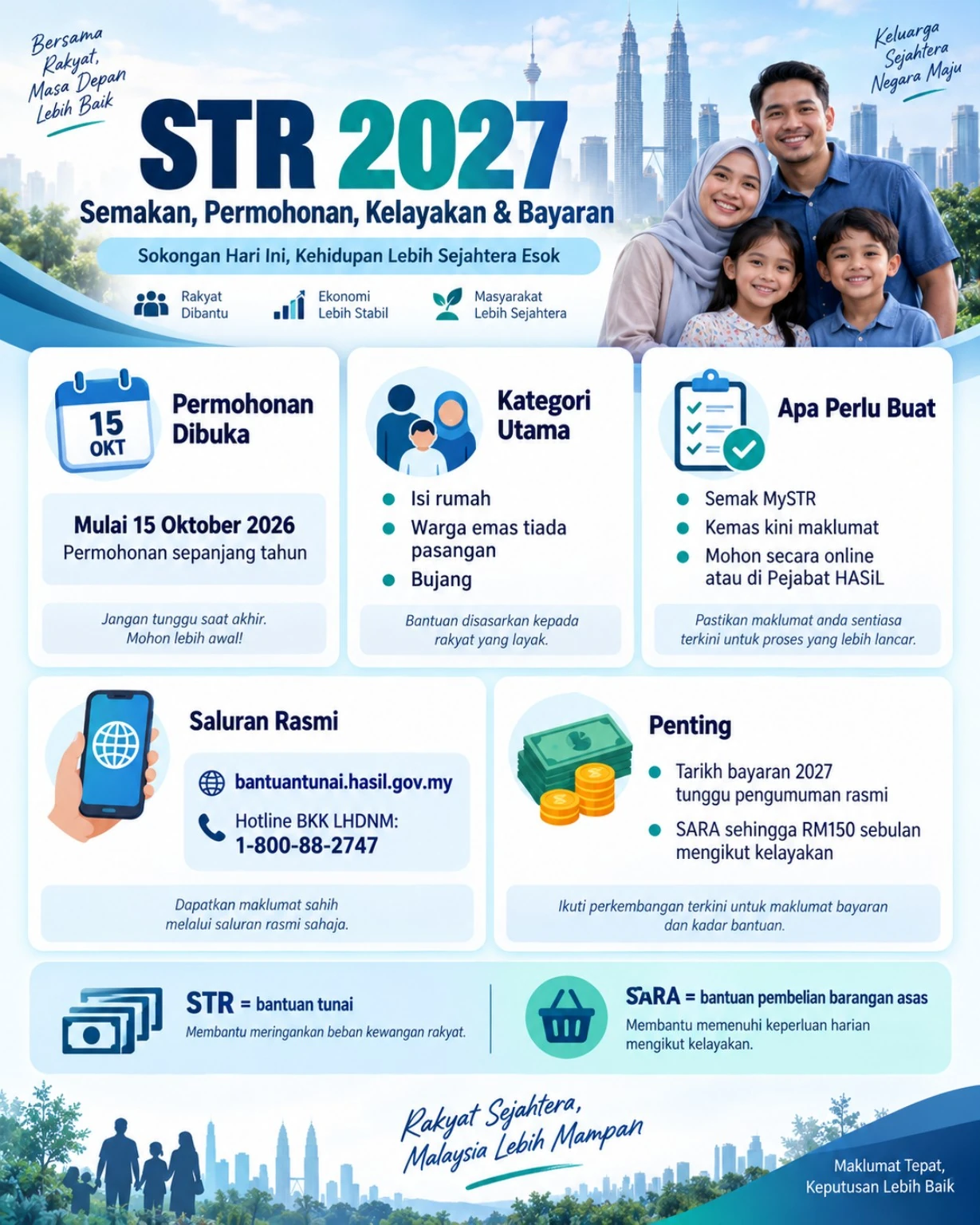 Infografik STR 2027: permohonan, kategori penerima, semakan MySTR dan saluran rasmi