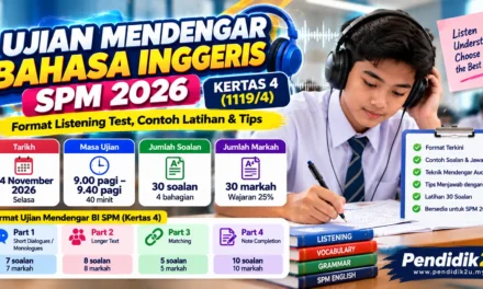 Ujian Mendengar BI SPM 2026: Format Listening Test & Contoh Latihan