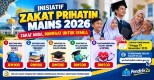 Ilustrasi lima kategori bantuan Zakat Prihatin MAINS 2026